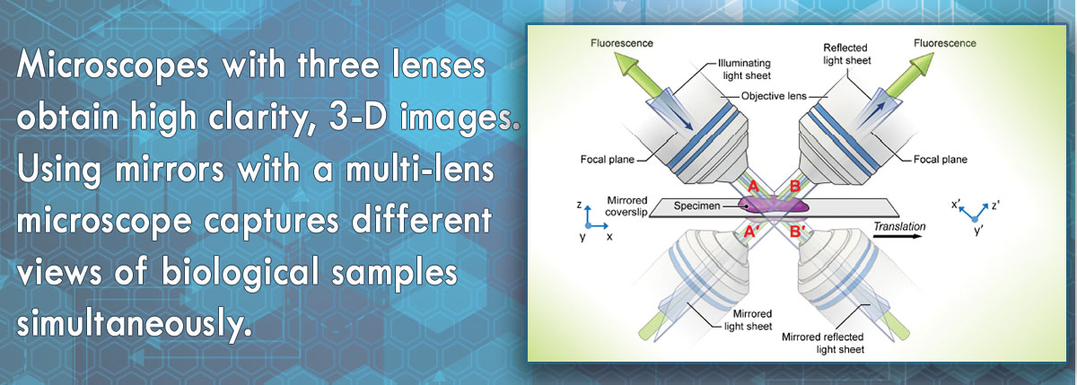 schematic of microscope