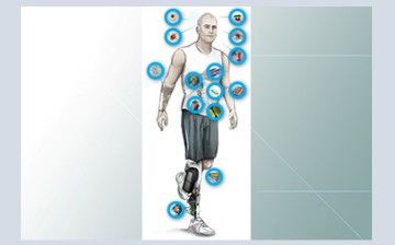 diagram of bionic man with assistive technologies