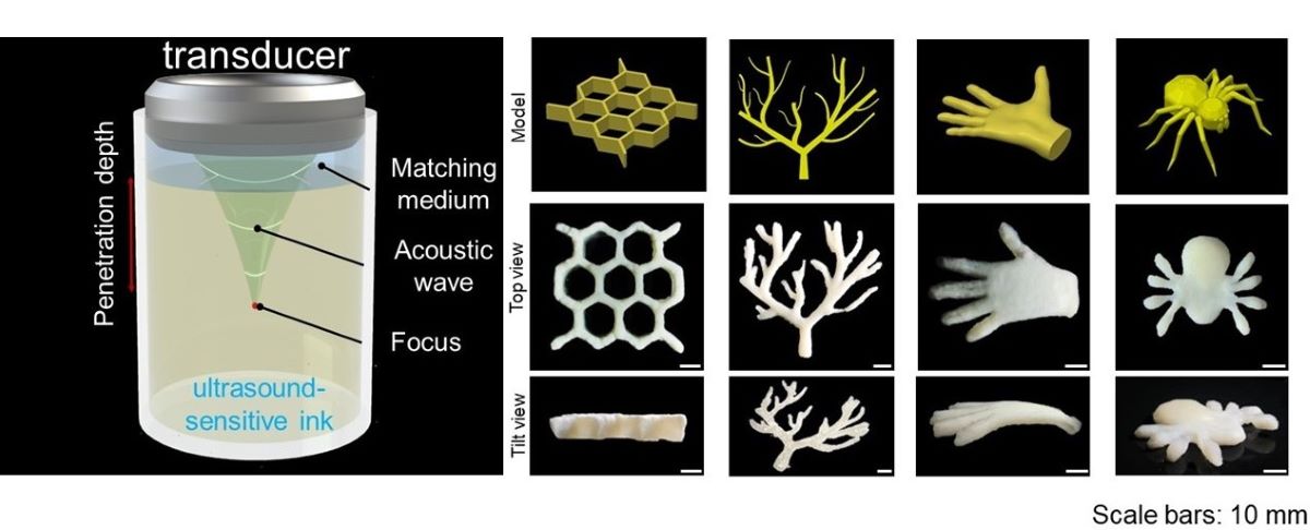 Read more about the article تکنیک چاپ سه بعدی سازه ها را از طریق پارچه می سازد