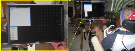 El cuadro derecho muestra una persona severamente discapacitada por esclerosis lateral amiotrófica (ELA) utilizando el sistema Wadsworth de interfaz cerebro-computadora (BCI) en su casa. Usa un gorro con electrodos en 8 canales para registrar las señales de las ondas cerebrales (EEG) que controla el BCI. El cuadro izquierdo muestra una toma de cerca de la pantalla de su computadora. Una matriz destellante con posibles selecciones se encuentra en la parte derecha de la pantalla, un editor de texto se encuentra en la parte superior izquierda, y un programa deletreador predictivo se encuentra en la parte inferior izquierda. Con este sistema, puede usar cualquier programa de Windows que pueda ser operado con un teclado. (Fotografía cortesía del Centro Wasdworth, del Departamento de Salud del Estado de Nueva York).