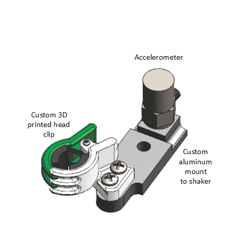 A computer generated image of a device with a green clamp