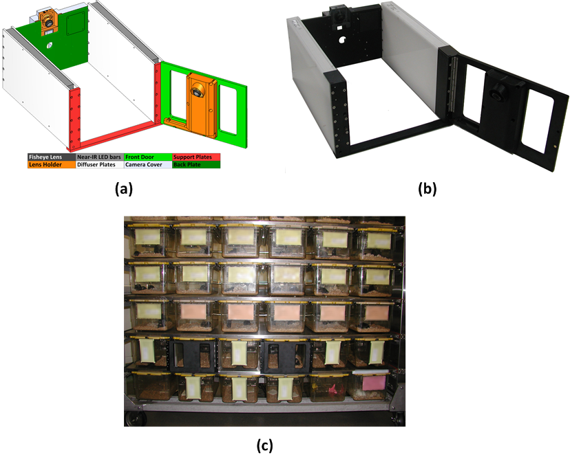 SCORHE 3D models and prototype units in vivarium rack