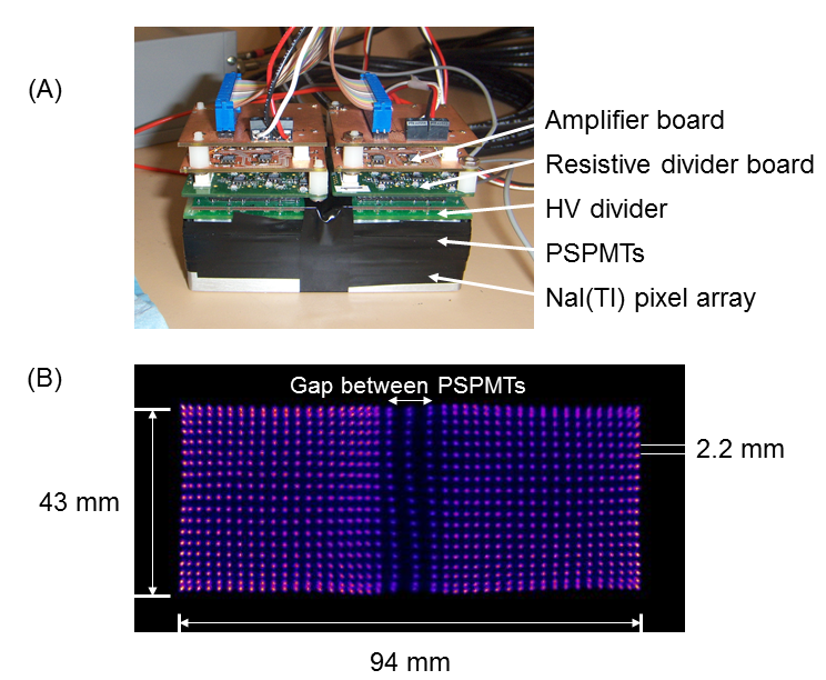 MONICA detector module and electronics with point source calibration image