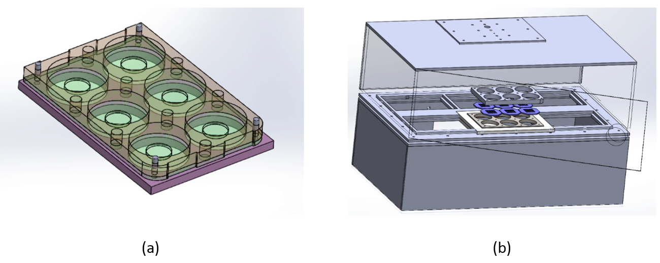 3D models of bioreactor system