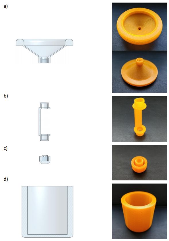 Diagram of the osmotic concentrator with each individual component seperated out.