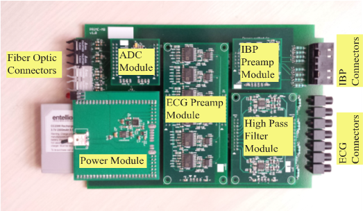 Example of printed circuit boards designed by IDEAS