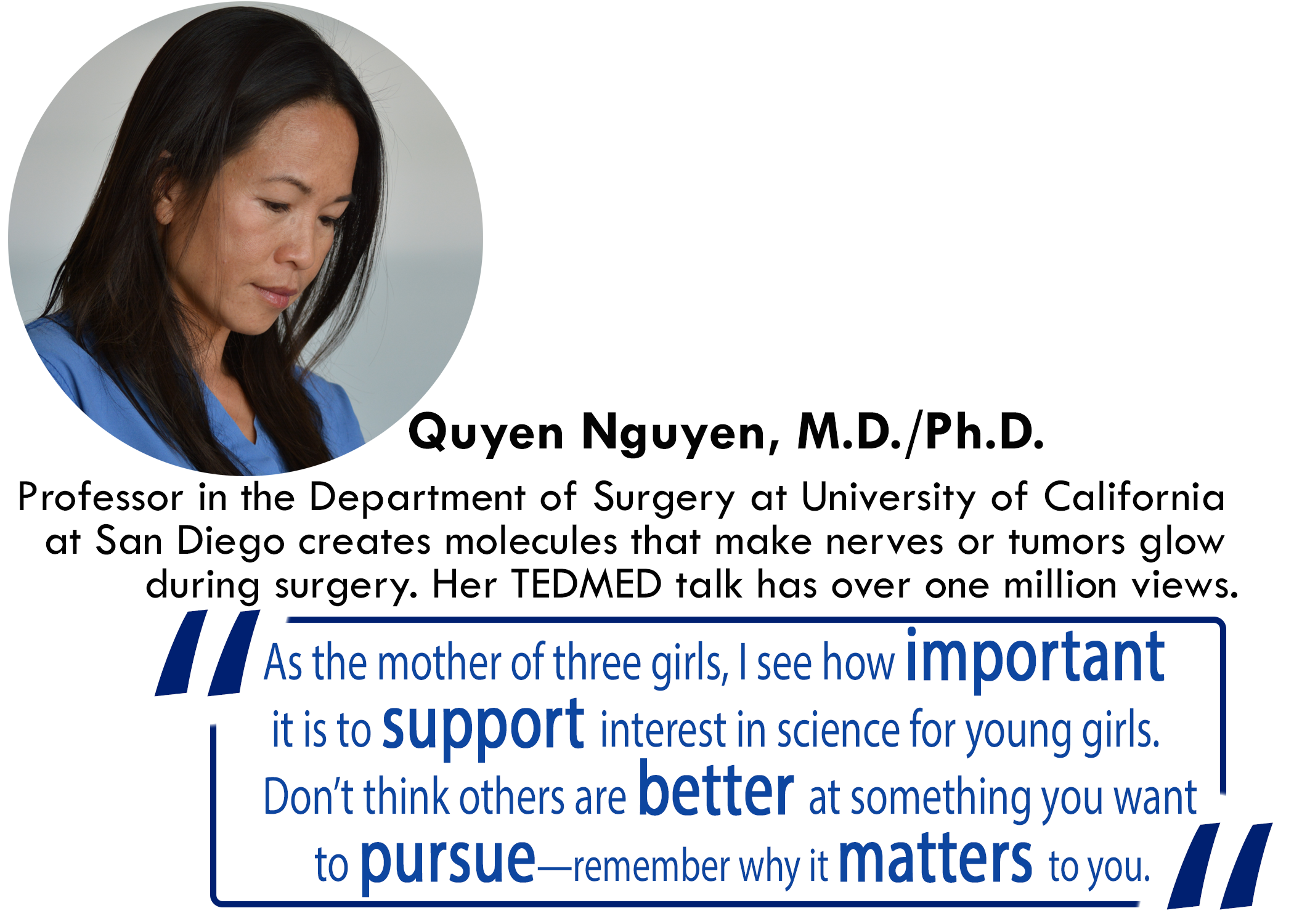 photo of Quyen Nguyen