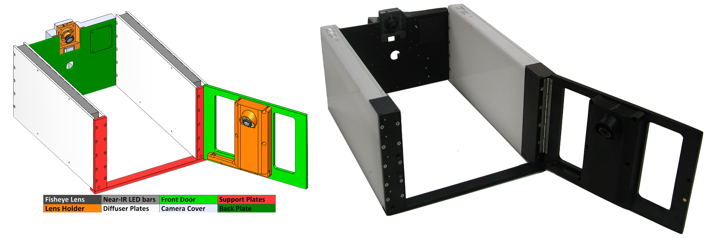 SCORHE 3D-CAD model and prototype