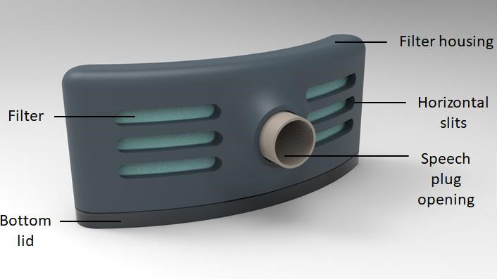 A computer generated image of the device with labels shows a grey curved rectangle with a tan hole labeled “speech plug opening.”