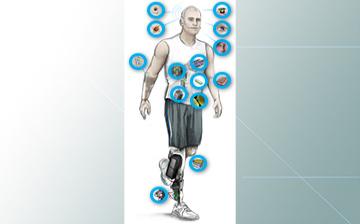 the bionic man
