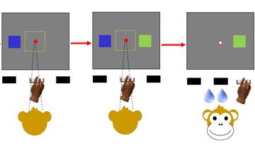 A computer generated image of grey squares and three small monkey faces