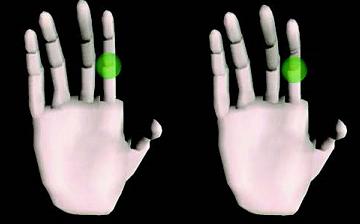 Two computer generated images of a right hand with a glowing green dot on a pointer finger